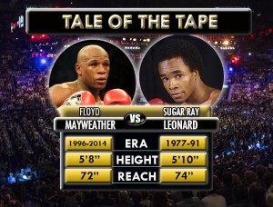 Floyd Leonard tape
