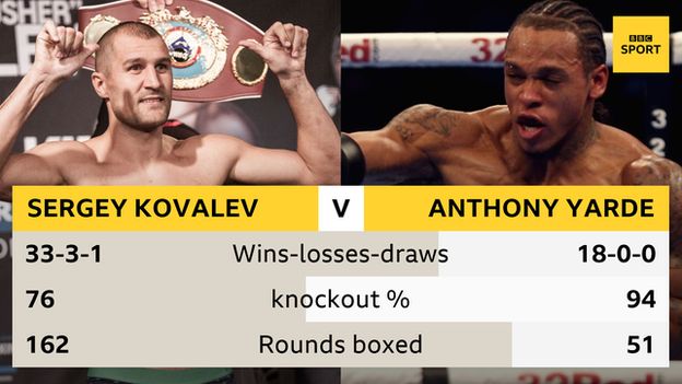 108466382 kovalevyarde