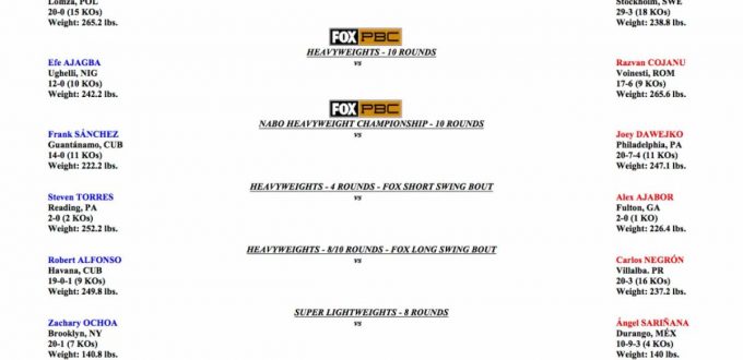 3 7 2020 Bout Sheet With Weights JPG