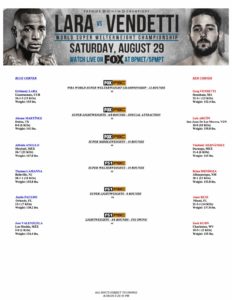 8 29 2020Vweights copy 2