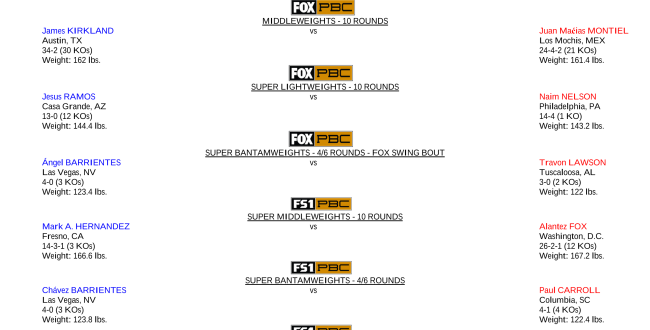 12 26 2020vWeights