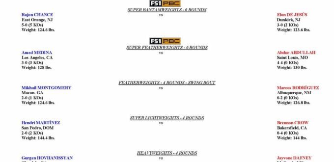 9 18 2021 vWeights