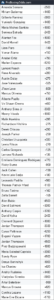Parker vs. Chisora 2 Odds