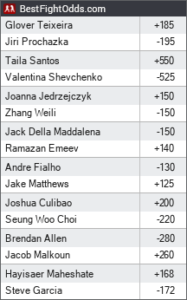 UFC 275