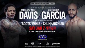 Gervonta Tank Davis vs. Hector Luis Garcia Weigh in Video
