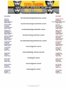TSZYU VS. FUNDORA & ROLLY VS. PITBULL PRESS CONFERENCE, MEDIA WORKOUT, BETTING ODDS & WEIGH-IN VIDEO