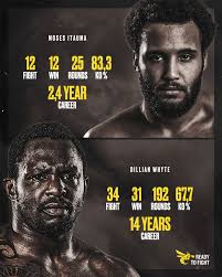 Moses Itauma vs. Dillian Whyte Preview, Presser, Betting Odds, Faceoff Show & Weigh-in Video
