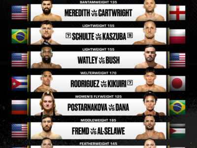 PFL PITTSBURGH FULL CARD FINALIZED FOR MARCH 28 AT UPMC EVENTS CENTER