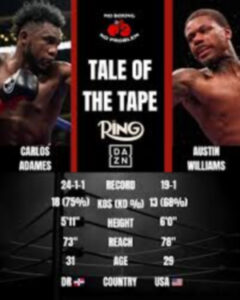 Adames vs. Williams Tale of the Tape