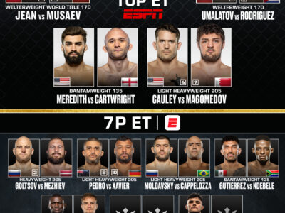 PFL WASHINGTON D.C. FULL CARD CONFIRMED FOR JULY 31 AT CAREFIRST ARENA