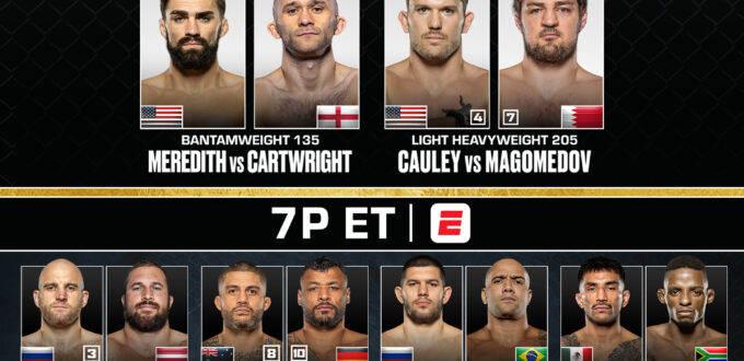 PFL WASHINGTON D.C. FULL CARD CONFIRMED FOR JULY 31 AT CAREFIRST ARENA