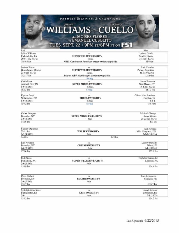 WILLIAM VS. CUELLO PBC ON FOX SPORTS WEIGH-IN PHOTOS & WEIGHTS 18 6fadd233 3e2a 4b49 a319 9ee94a352d86
