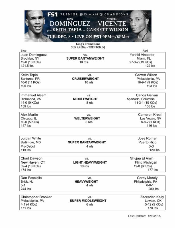 DOMINGUEZ VS. VICENTE PBC ON FS1 WEIGHTS & PHOTOS 22 4c71064e e50c 4bb6 b3be 45597e15e69d