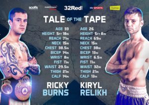 REAL COMBAT MEDIA UK: RICKY BURNS: I CAN HANDLE FIERCE PUNCHERS – CAN HE HANDLE A FIERCE CROWD? 18 tale-of-the-tape
