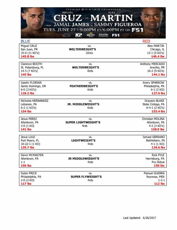 6 27 OFFICIAL WEIGHTS page 001
