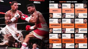 Showtime Boxing Returns