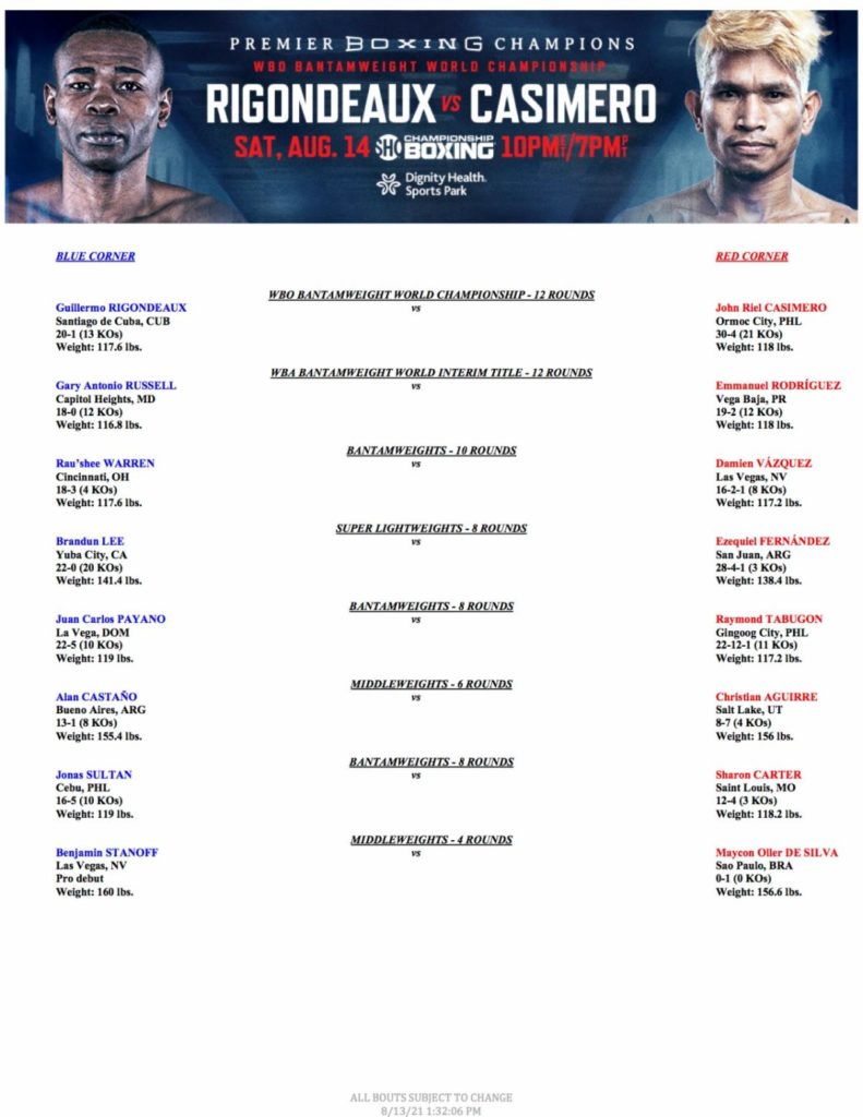 8 14 2021vWeights copy 1