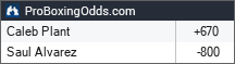 Canelo vs. Plant Betting Odds