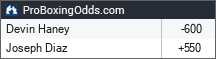 Haney vs. Diaz odds