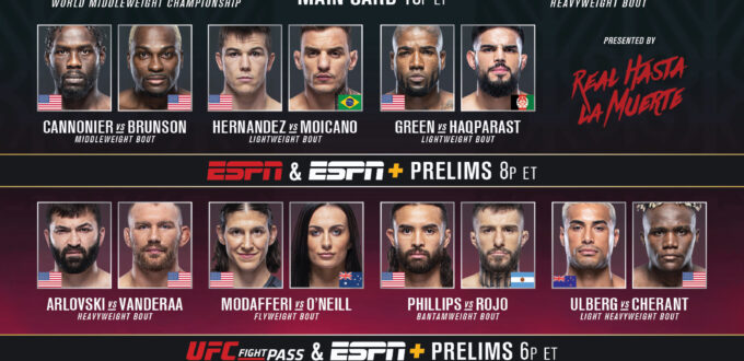 Order UFC 271