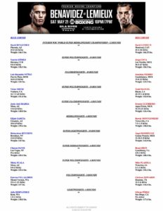 5 21 2022vWeights copy