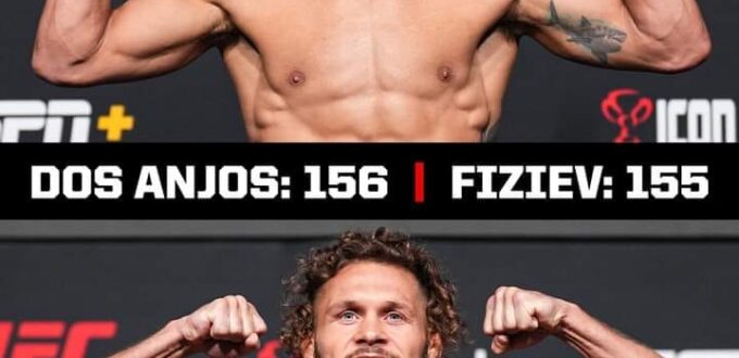 UFC on ESPN 39 official weigh-ins