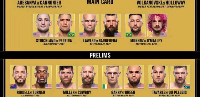 Order UFC 276