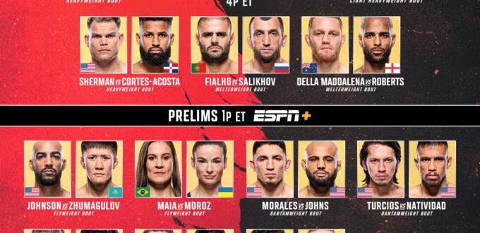 UFC Vegas 65 Weigh-in Video