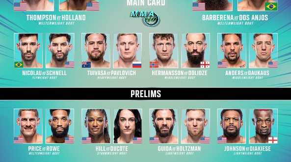 UFC Fight Night Thompson vs. Holland
