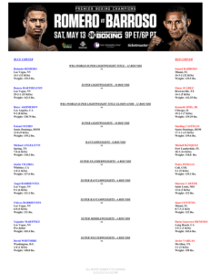 ROLANDO ROMERO VS. ISMAEL BARROSO FINAL PRESS CONFERENCE, BETTING ODDS & WEIGH-IN VIDEO 24 05.13