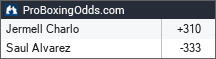 Canelo Alvarez vs. Jermell Charlo Betting Odds