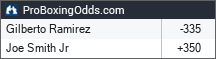 Ramirez vs. Smith Betting Odds