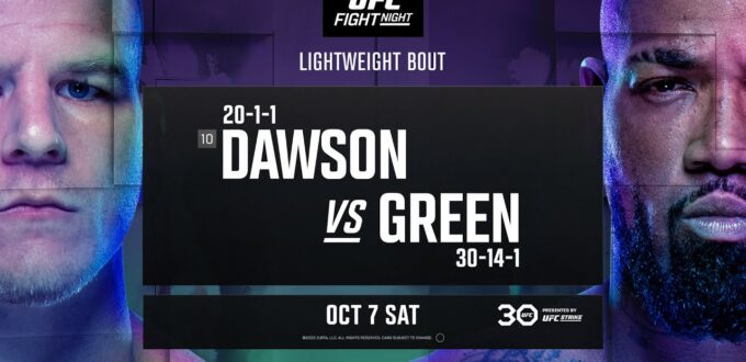 UFC Vegas 80 Betting Odds Weigh in Video