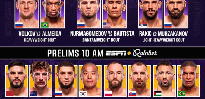 UFC 321 WEIGH-IN, PRESSER, MEDIA DAY, COUNTDOWN SHOW, BETTING ODDS & HOW TO WATCH!