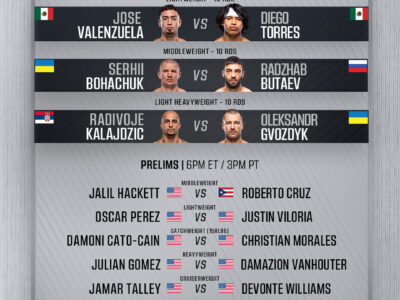 ZUFFA BOXING 2 ON PARAMOUNT+ PREVIEW & WEIGH-IN VIDEO