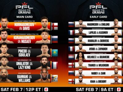 FULL CARD ANNOUNCED FOR PFL ROAD TO DUBAI ON FEBRUARY 7 AT COCA-COLA ARENA