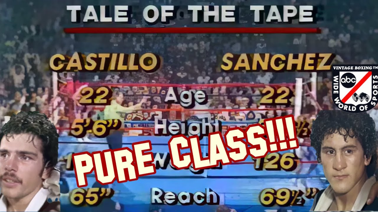 A Class Act, Ruben Castillo, Four-Time WBC Featherweight Title Challenger, Dies at 68