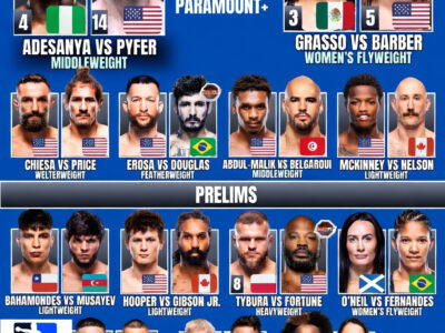 UFC FIGHT NIGHT SEATTLE ADESANYA VS. PYFER WEIGH-IN, MEDIA DAY & BETTING ODDS