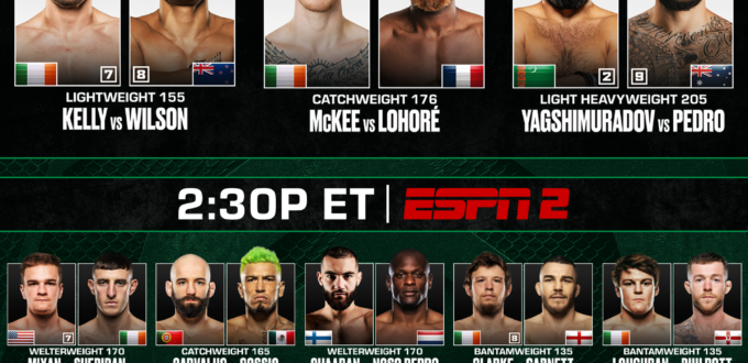 PFL BELFAST FULL CARD CONFIRMED FOR APRIL 16 AT THE SSE ARENA 54 PFL BELFAST FULL CARD CONFIRMED FOR APRIL 16 AT THE SSE ARENA