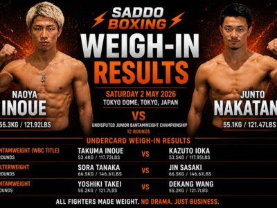 Naoya Inoue vs. Junto Nakatani Weigh in Video 1