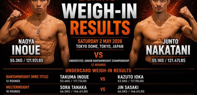 Naoya Inoue vs. Junto Nakatani Weigh in Video 1