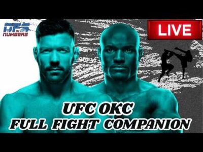 Dricus Du Plessis defeats Kamaru Usman UFC Oklahoma City