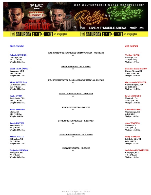 ROLLY ROMERO VS. TEOFIMO LOPEZ WEIGH-IN, MEDIA WORKOUT, PRESS CONFERENCE, ODDS & HOW TO WATCH! 18 08.22.2026 Romero vs LopezVweights copy