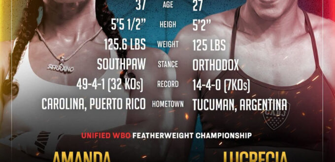 OFFICIAL WEIGH-IN AND PHOTOS FOR SERRANO VS. MANZUR ON TIKTOK- FIRST BOXING EVENT ON TIKTOK!