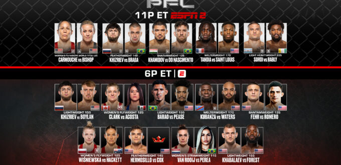 FULL CARD FINALIZED FOR PFL CHICAGO ON OCTOBER 16 AT WINTRUST ARENA